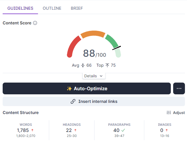 SEO Content Score